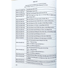Sách - Hướng Dẫn Luật Quản Lý, Sử Dụng Tài Sản Công( Theo nghị định 114/2024/NĐ-CP)