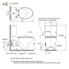 Bồn cầu 2 khối TOTO CS945PDE4
