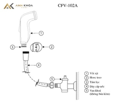 Vòi xịt Inax CFV-102A