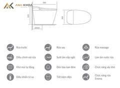 Bồn cầu thông minh Viglacera V93