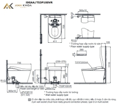 Bồn cầu thông minh TOTO CS911VT/TCF87220GAA/T53P100VR