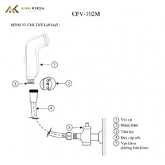 Vòi xịt Inax CFV-102M
