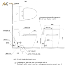 Bồn cầu 1 khối TOTO MS625DT8