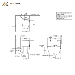 Bồn cầu nắp điện tử Cotto C135127(CV9)