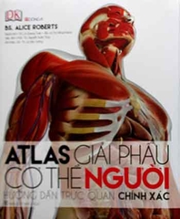 Atlas giải phẫu cơ thể người