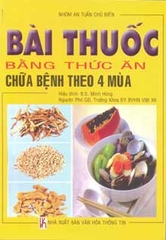 Bài thuốc bằng thức ăn chữa bệnh theo 4 mùa