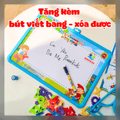 Bảng Nam Châm Giúp Bé Học Tiếng Anh Sato