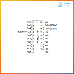 PIC16F1828-I/SS SSOP20