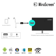 HDMI Không dây Mirascreen G9 plus
