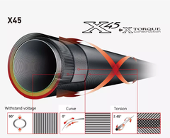 Cần câu cá DAIWA SALAMANDURA 702MHS