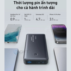 Pin Dự Phòng Anker 537 PowerCore 24.000mAh - In logo VNPT