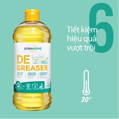 Dung dịch loại bỏ dầu mỡ hữu cơ đa năng cho da nhạy cảm Stanhome Degreaser Ecolabel 750ml