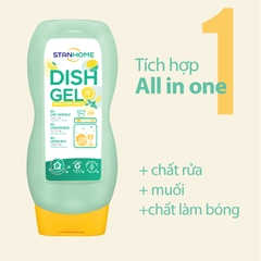 Gel rửa bát chuyên dụng cho máy rửa bát hương Chanh Bạc Hà All in One Stanhome DISH GEL Lemon Mint Scent 720ml