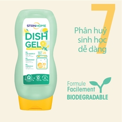 Gel rửa bát chuyên dụng cho máy rửa bát hương Chanh Bạc Hà All in One Stanhome DISH GEL Lemon Mint Scent 720ml