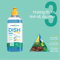 Gel rửa bát chuyên dụng cho máy nguyên liệu từ tự nhiên với hương gỗ và hương biển tươi mát All in One Stanhome DISH GEL WOODY 500ml