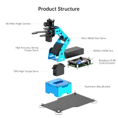 Hiwonder ArmPi mini 5DOF Vision Robotic Arm Powered by Raspberry Pi Support Python, OpenCV Target Tracking for Beginners (Cánh tay robot thị giác hoạt động trên nền tảng Raspberry Pi hỗ trợ Python, theo dõi mục tiêu OpenCV cho người mới bắt đầu)