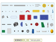 Bộ lắp ráp lịch sử cơ khí - Sciencebox basic 202