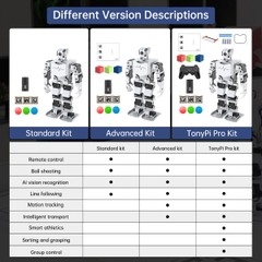 TonyPi Hiwonder AI Intelligent Vision Humanoid Robot Powered by Raspberry Pi 4B 4GB