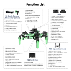 Hiwonder JetHexa ROS Hexapod Robot Kit Powered by Jetson Nano with Lidar Depth Camera Support SLAM Mapping and Navigation (Robot 6 chân ROS hoạt động trên nền tảng Jetson Nano với camera chiều sâu ở nắp đậy hỗ trợ điều hướng bản đồ SLAM)