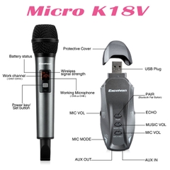 Micro Đầu Thu Xe Hơi K18V