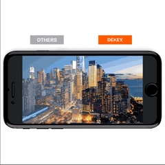 Dekey Master Glass Premium iPhone 7 / 8