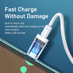 Cáp sạc Type C to Lightning 20W Remax RC-175i