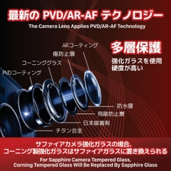 Lens Camera Dekey 3D Master Glass iPhone 15 / 15 Plus