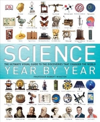 Science Year By Year