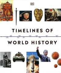 Timelines Of World History