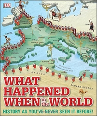 What Happened When In The World