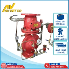 Van báo động Trung Quốc