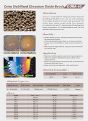 Ceria Stabilized Zirconium Oxide Beads DURA-62