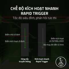 Bàn phím cơ Razer Huntsman V3 Pro 8KHz NiKo Edition Analog Optical RZ03-05521500-R3M1