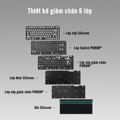 Bàn phím cơ ASUS ROG Falchion Ace 75 HE (ROG HFX V2 Sw)