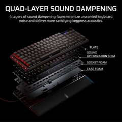 Bàn phím cơ Corsair Vanguard Pro 96 HE RGB Hotswap SOCD (Corsair MGX Sw)