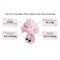 Bàn phím cơ không dây AKKO 3108RF V3 Kuromi Hotswap (AKKO Sw)