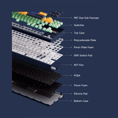 Bàn phím cơ không dây AKKO TAC87 Multi Mode RGB Hotswap (AKKO Sw)