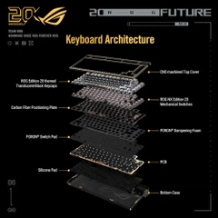 Bàn phím cơ không dây ASUS Azoth Extreme Edition 20 (ROG NX Sw)