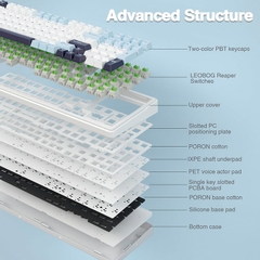 Bàn phím cơ không dây AULA F99 Grey White RGB Hotswap (Leobog Sw)