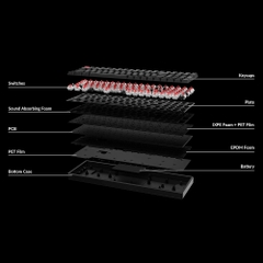 Bàn phím cơ không dây Keychron K4 V3 QMK RGB (Keychron Sw)