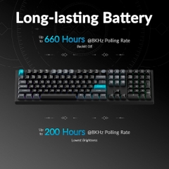 Bàn phím cơ không dây Keychron Q6 Ultra 8K ZMK RGB Hotswap (Keychron SW)