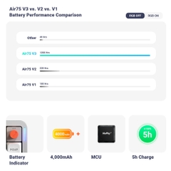 Bàn phím cơ không dây NuPhy Air75 V3 RGB Hotswap (Nuphy Sw)