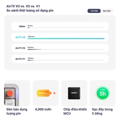 Bàn phím cơ không dây NuPhy Air75 V3 RGB Hotswap (Nuphy Sw)