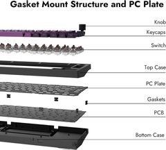 Bàn phím cơ Lemokey X4 Purple Backlight (Keychron Sw)