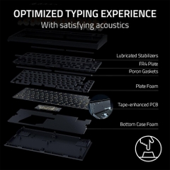 Bàn phím cơ Razer BlackWidow V4 75% RGB Hotswap Razer Switch Orange RZ03-05000100-R3M1