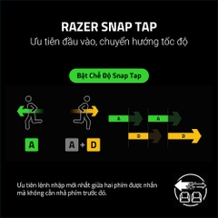 Bàn phím cơ Razer Huntsman V3 HE Magnetic Mini 65% 8KHz RZ03-05930100-R3M1