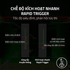 Bàn phím cơ Razer Huntsman V3 Pro Tenkeyless 8KHz Analog Optical