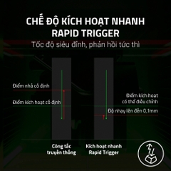 Bàn phím cơ Razer Huntsman V3 Tenkeyless 8KHz Analog Optical RZ03-05750100-R3M1