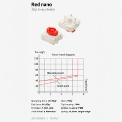 Bộ 36 Switch cơ NuPhy Nano Low Profile 3.0 5 Pin