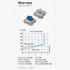 Bộ 36 Switch cơ NuPhy Nano Low Profile 3.0 5 Pin